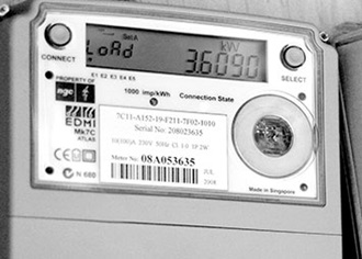 Energiemeter meten is weten